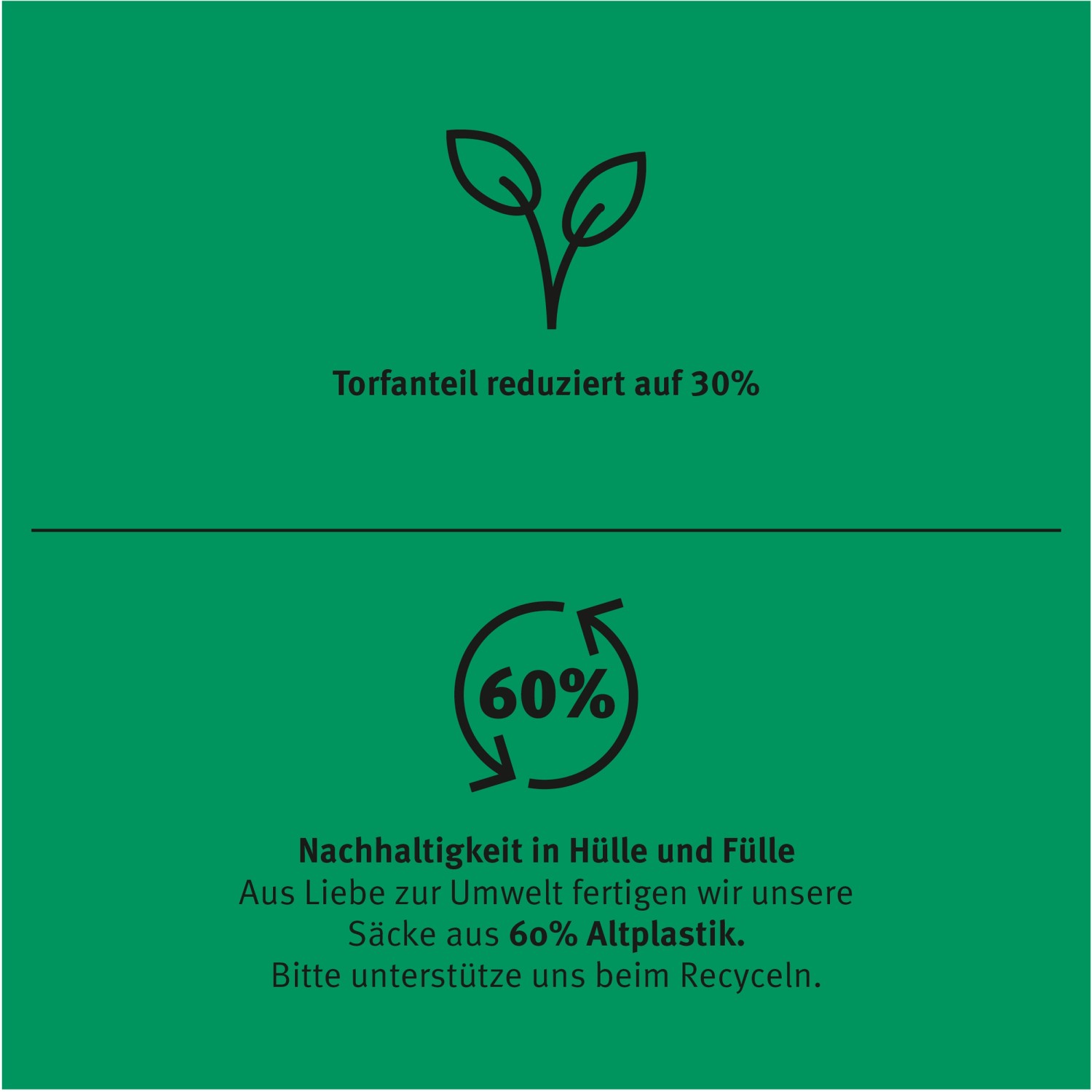 Blumenerde 20 l kaufen bei OBI