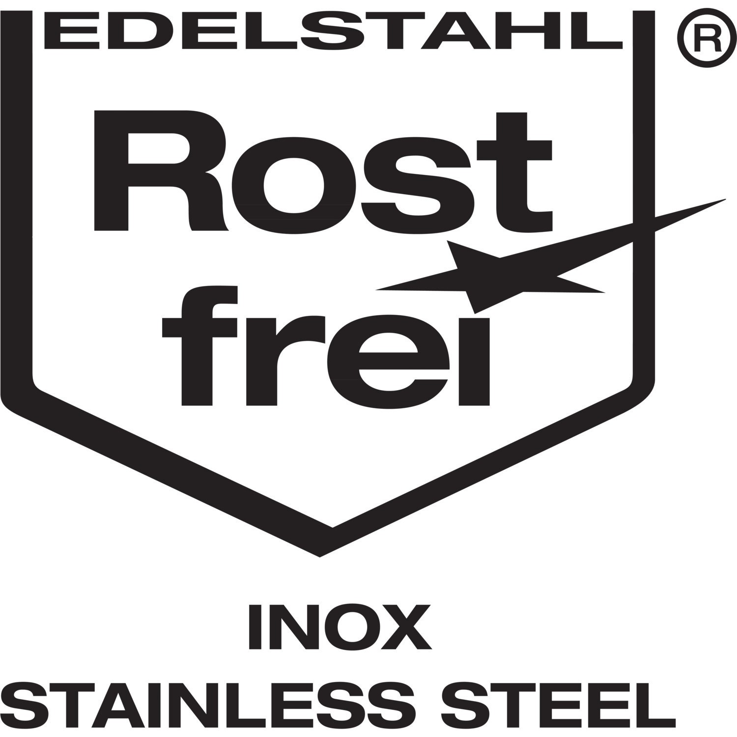 Symbol: Rostfreier Edelstahl (INOX/Stainless Steel) für Wenko Bad-Wandregal Dolcedo.