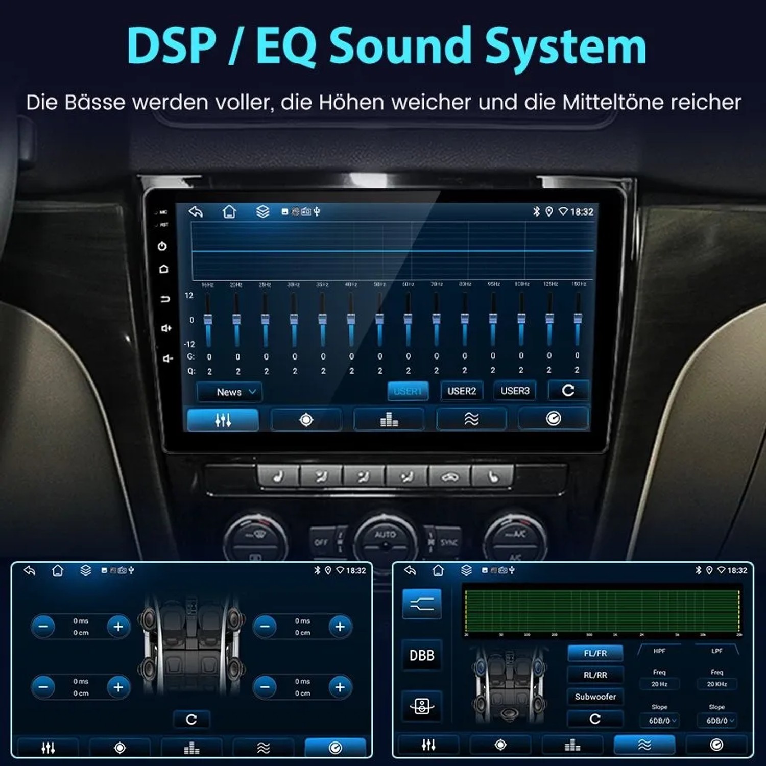 Junsun Autoradio im Skoda Yeti Armaturenbrett. Zeigt DSP/EQ Sound System Equalizer für Bässe, Höhen, Mitten.