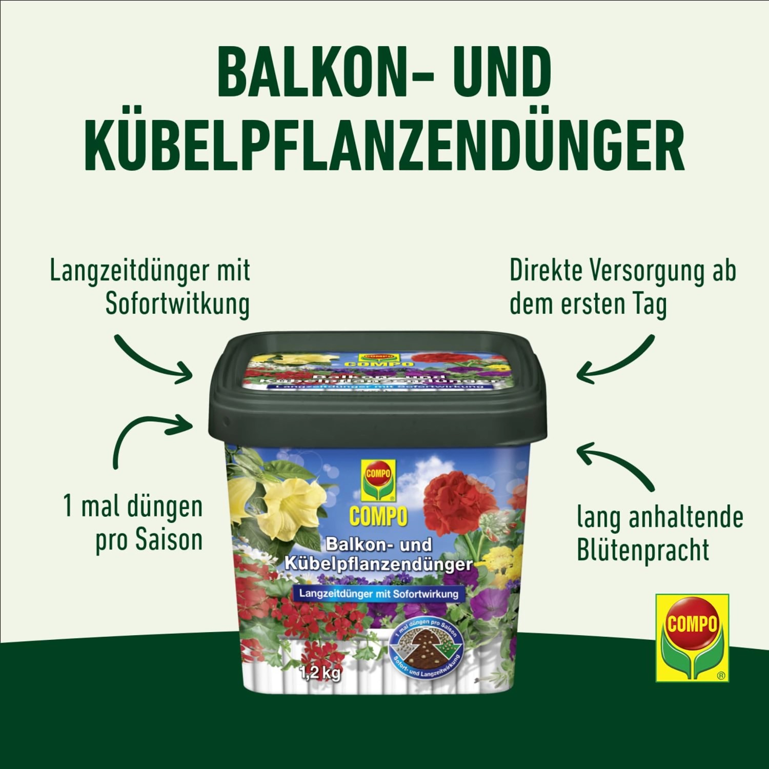 Compo Balkon- und Kübelpflanzendünger 1,2 kg_2