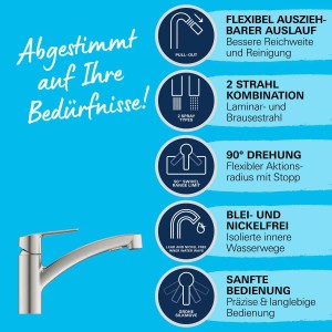 Grohe QuickFix Spültischarmatur Start Supersteel mit Dualbrause und den Produktvorteilen.