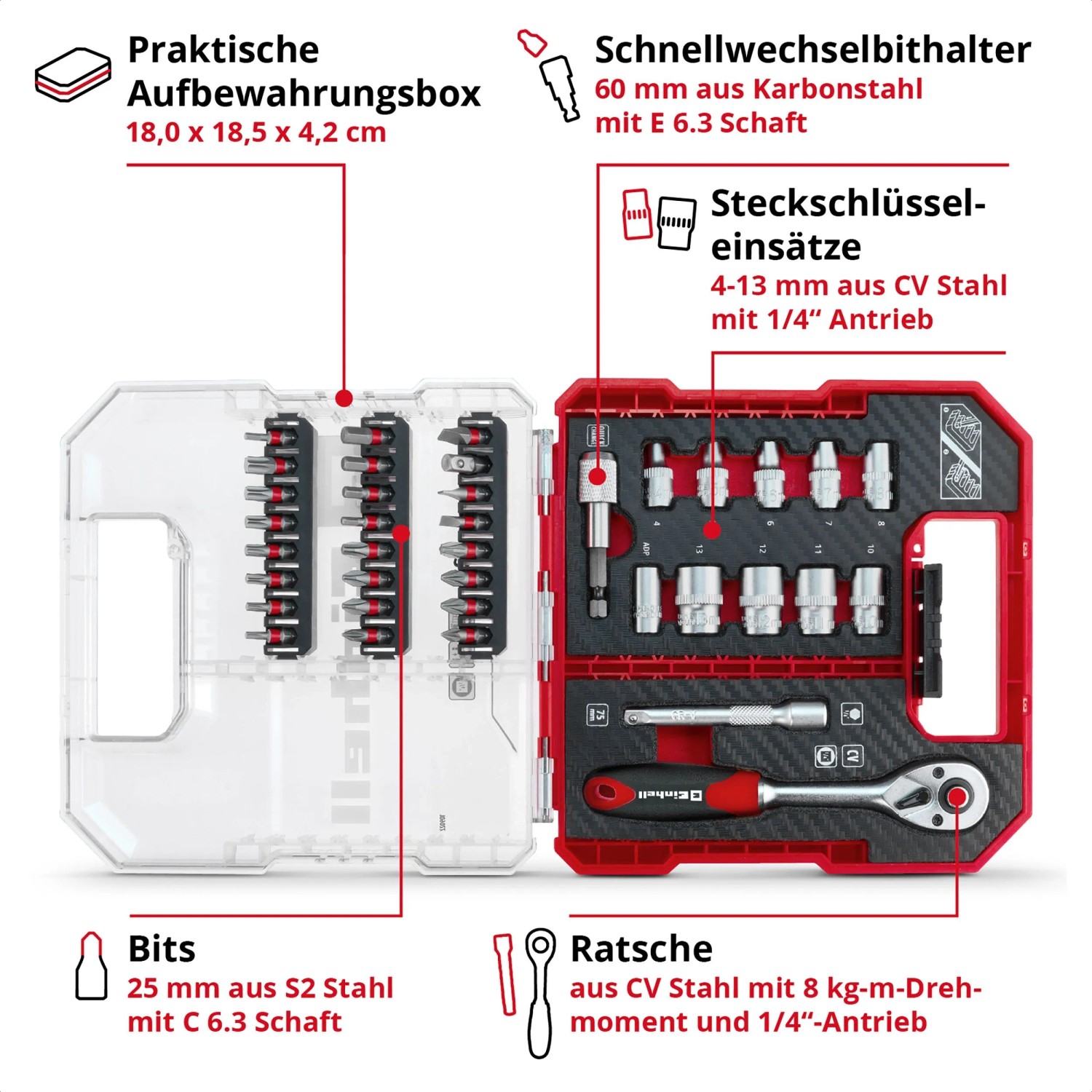 Einhell Ratschen Bit Set 37tlg L CASE_2