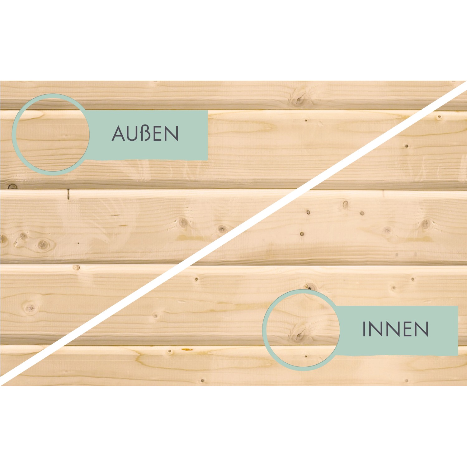 Detailansicht Karibu Gartenhaus Tessin 1: Holzstruktur außen und innen im Vergleich.