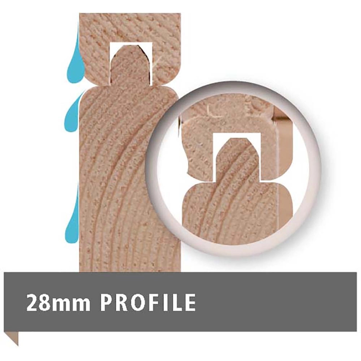 Detailaufnahme: 28 mm Profilholz für Karibu Hochbeet, wasserabweisend.