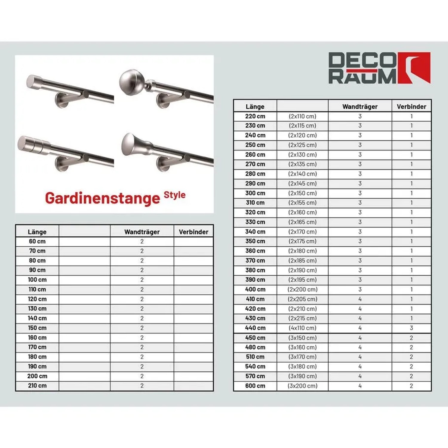 Deco-Raum Gardinenstange Style Edelstahl-Optik. Übersicht Längen, Wandträger, Verbinder. Zeigt Kugel-Endstück & andere Varianten.