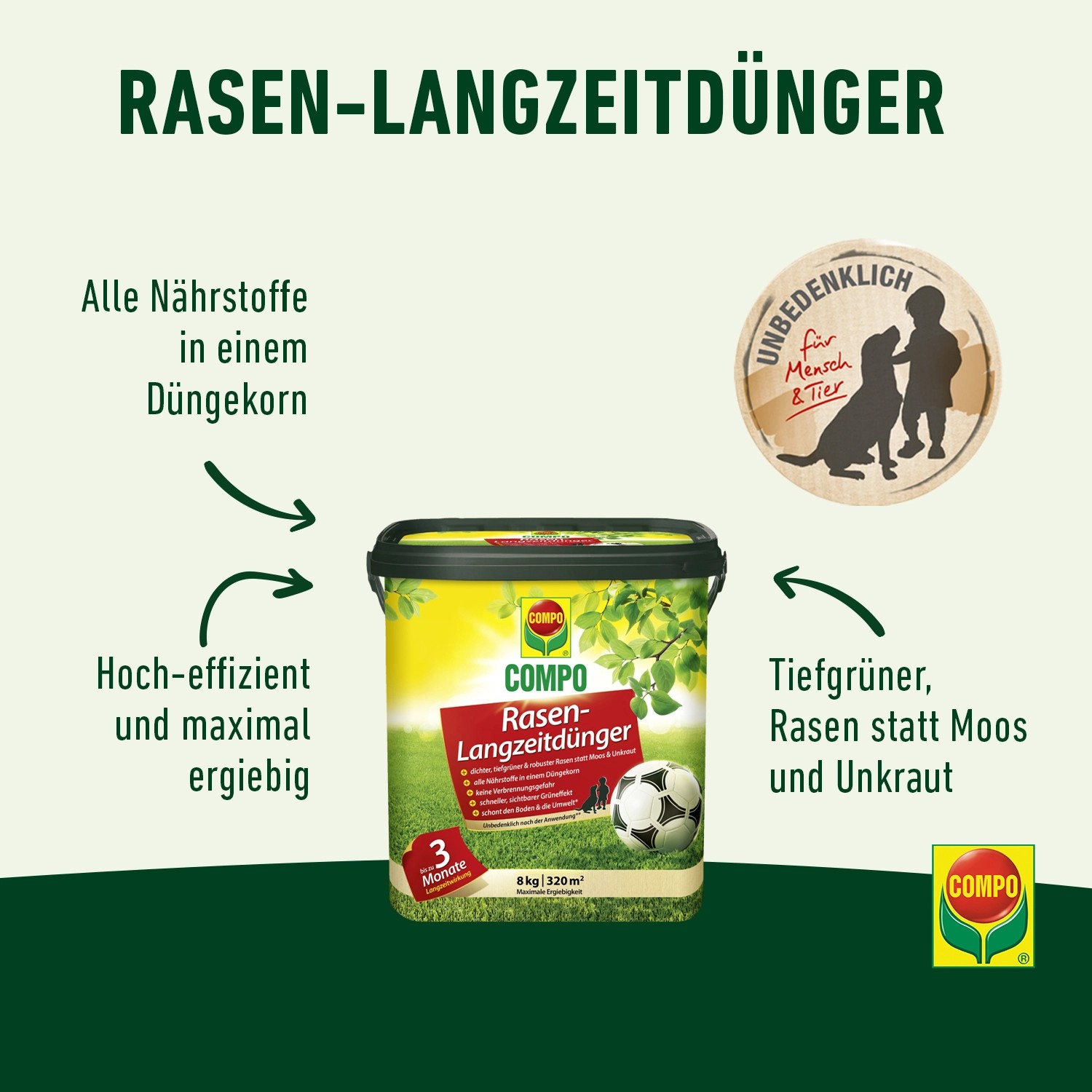 Compo Rasen-Langzeitdünger 8kg im Eimer: Rasendünger für dichten, grünen Rasen ohne Moos und Unkraut.