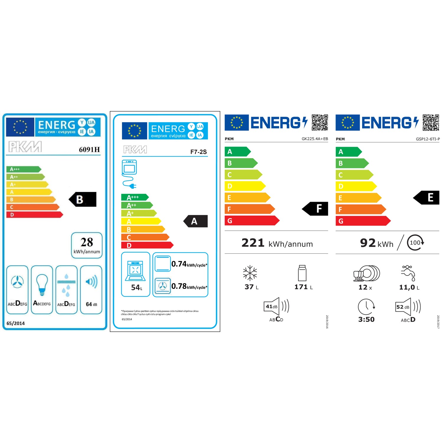 Energieeffizienzlabel für PKM Geräte: Kühlschrank, Ofen, Geschirrspüler mit Klassen von A bis G.