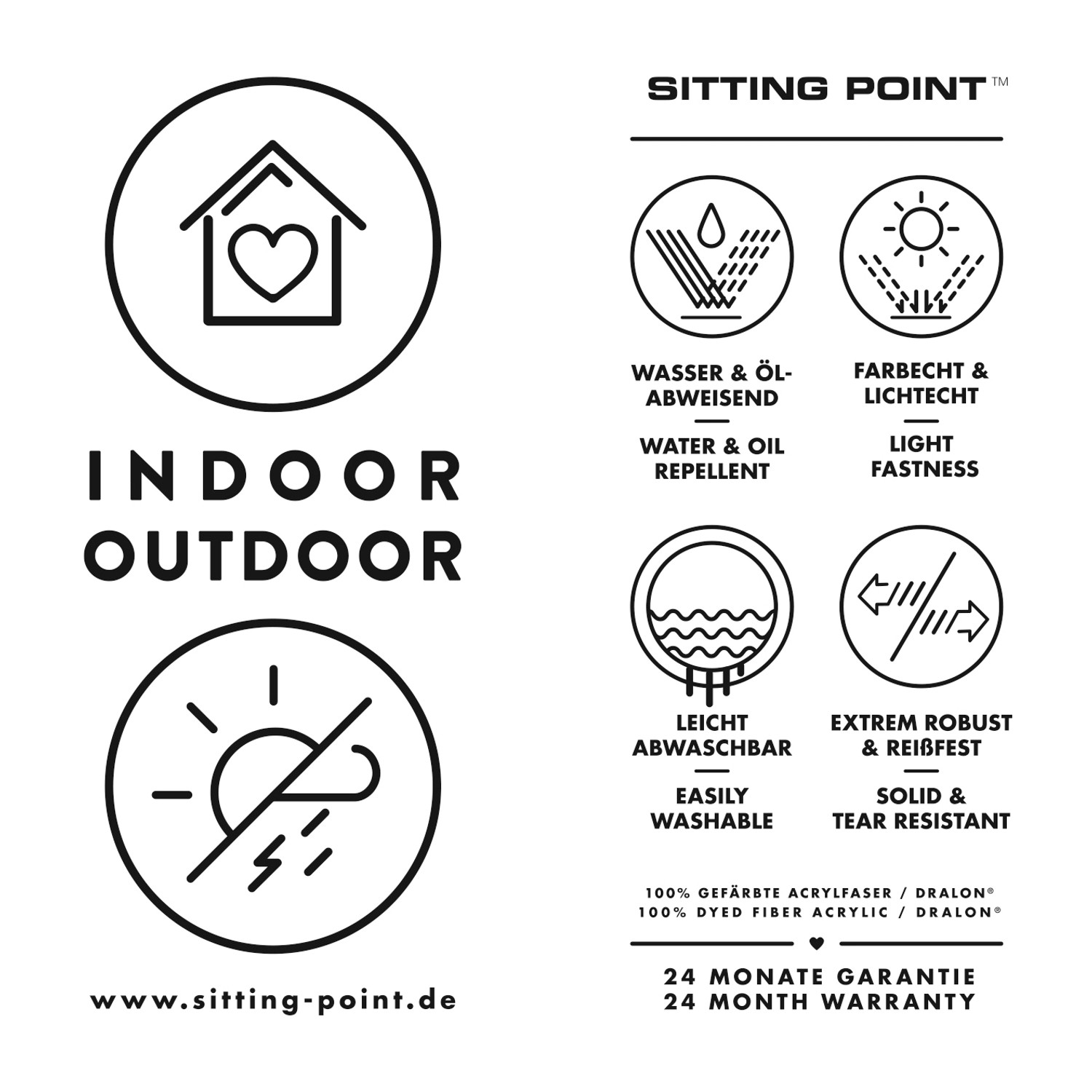 Symbole für Eigenschaften des Sitting Point Sessel: Indoor/Outdoor, wasserabweisend, farbecht, abwaschbar, robust.