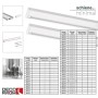Weiße Deco-Raum Gardinenschiene Minimal, 1-läufig, zur Deckenmontage. Inkl. Zubehör und Längentabelle für Maßanfertigung.