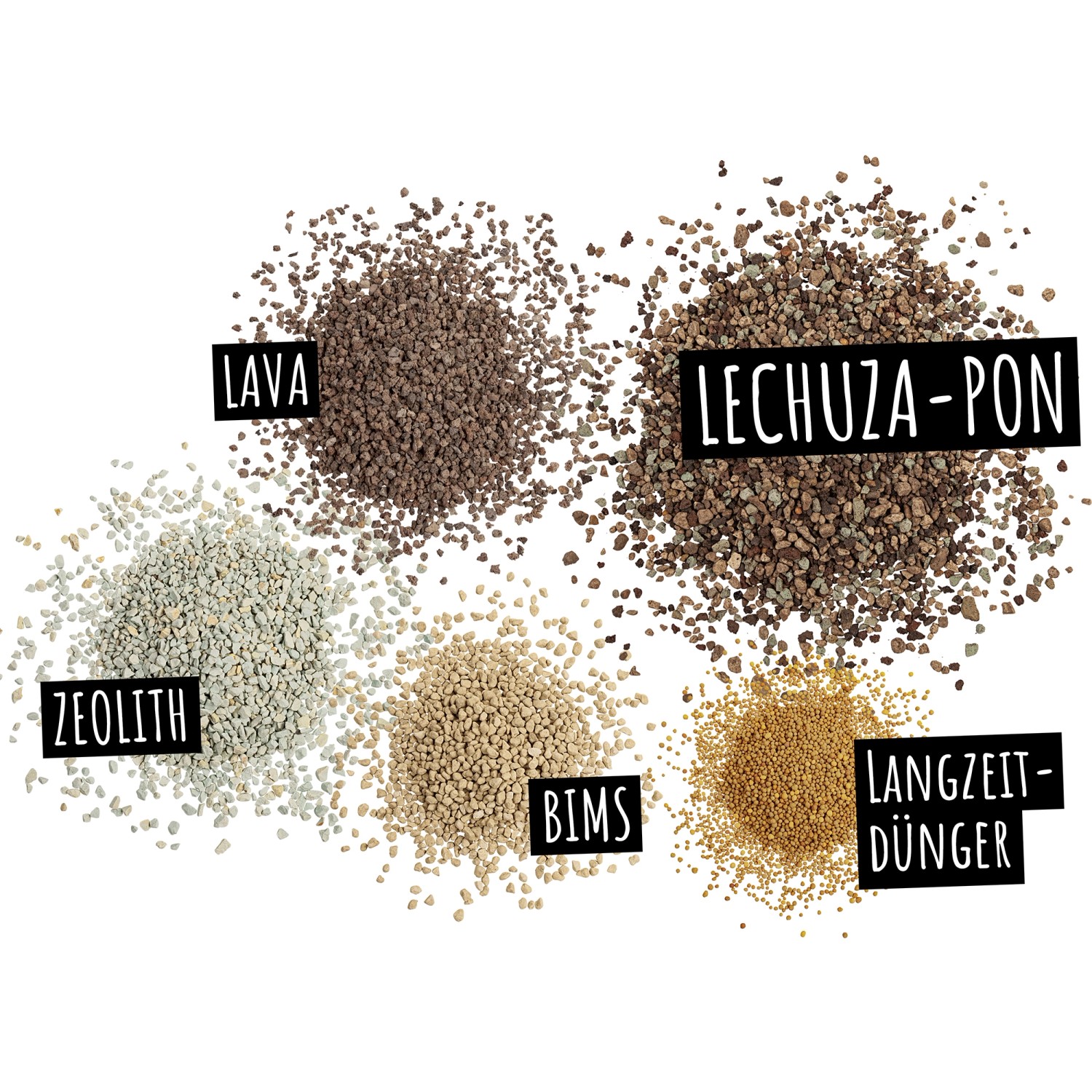 Bestandteile des Lechuza-Pon Pflanzsubstrats: Lava, Zeolith, Bims und Langzeitdünger.