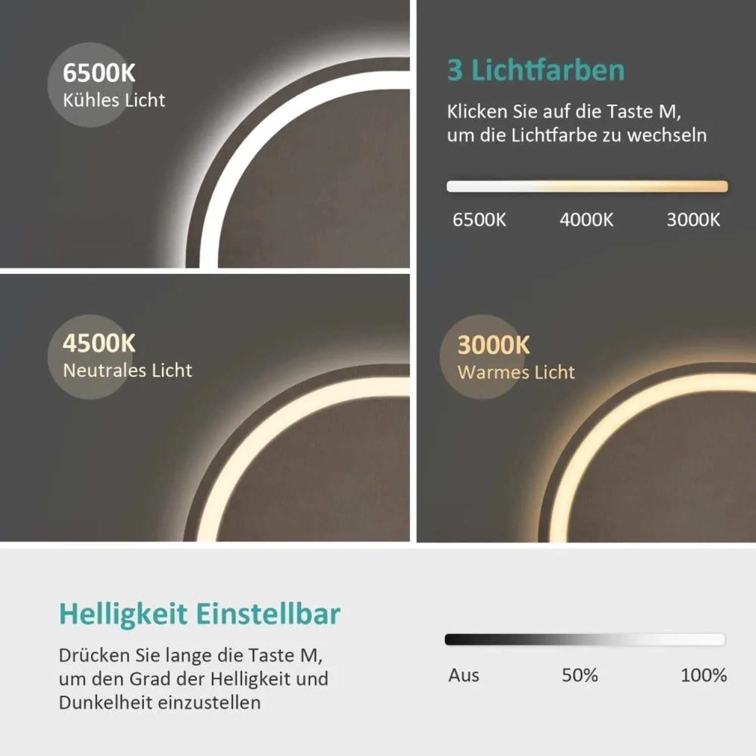 Ovaler Badspiegel mit LED-Beleuchtung, zeigt 3 dimmbare Lichtfarben (kalt, neutral, warm) und Helligkeitsregelung.