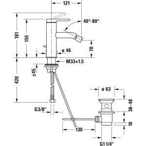 Technische Zeichnung: Duravit C.1 Bidetarmatur mit Zugstangen-Ablaufgarnitur, Maße und Details.
