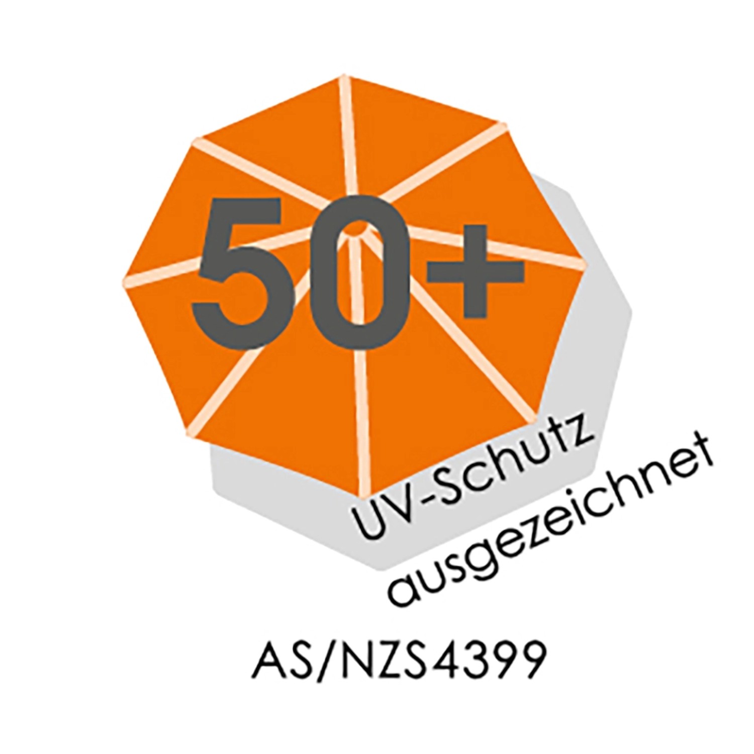 UV 50+ Siegel für Schneider Marktschirm: Hoher Sonnenschutz.