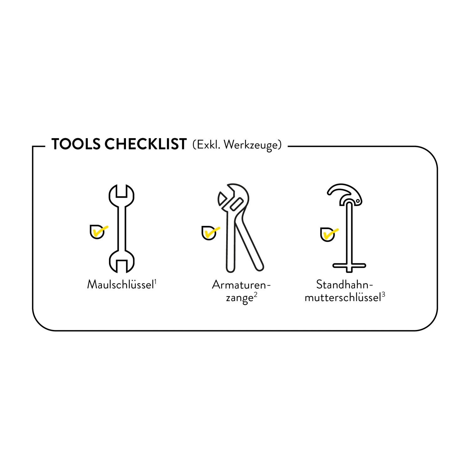 Checkliste: Werkzeuge für die Installation der Küchenarmatur (Maulschlüssel, Armaturenzange, Standhahnmutterschlüssel)
