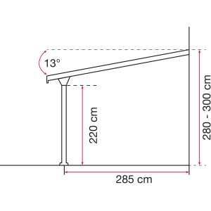 Skizze der Gutta Terrassenüberdachung, Maße: 546x306 cm, Neigung 13 Grad, Pfostenhöhe 220 cm, Gesamthöhe 280-300 cm.