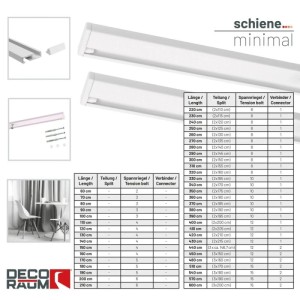 Weiße Deco-Raum 1-Lauf Gardinenschiene Minimal für Deckenmontage. Zeigt Schiene, Befestigung und Nutzung im Raum.