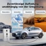 Junsun EV Ladegerät 22 kW lädt Elektroauto mobil bei Regen, Schnee, Staub und Hitze. Robustes Typ 2 Ladekabel.