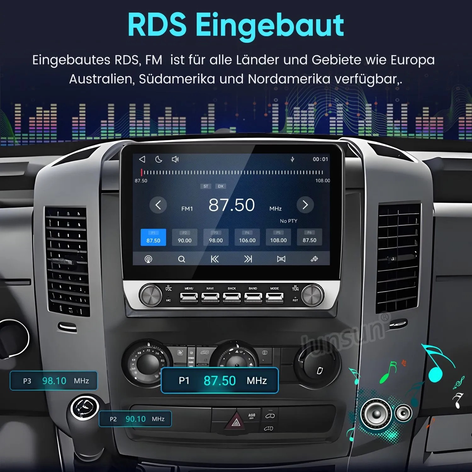 Junsun Autoradio Für BENZ Sprinter VW Crafter 2009-2016 Linux Mit Drehknopf_7