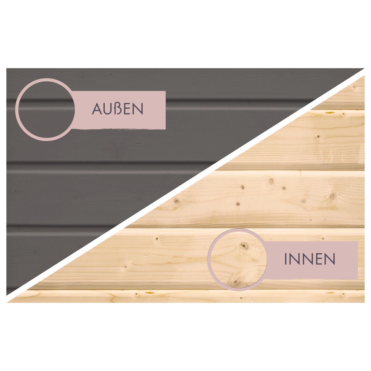 Karibu Saunahaus Magnus: Detailansicht der Wand mit Farbe Terragrau (außen) und Naturholz (innen).