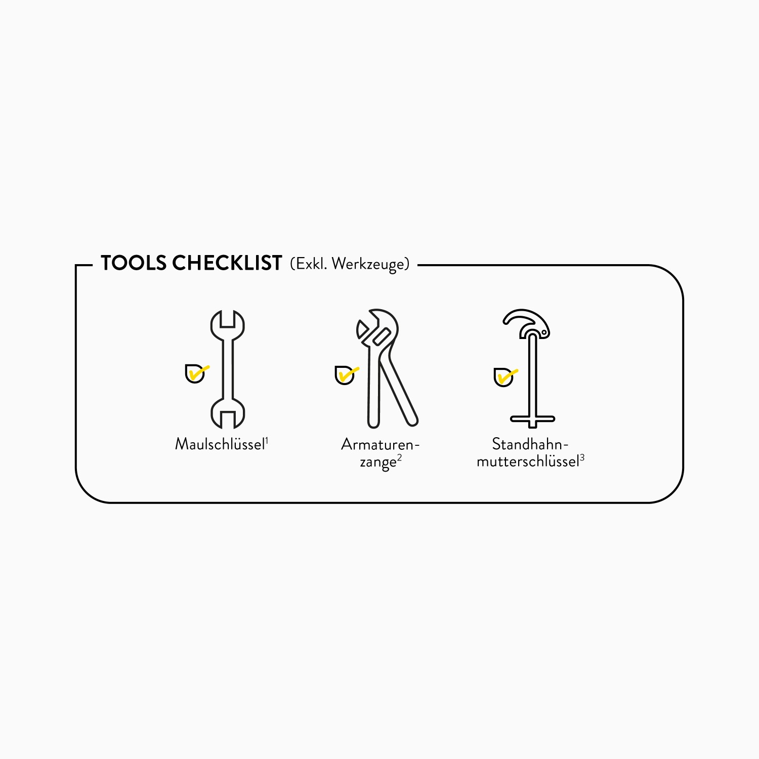 Checkliste: Maulschlüssel, Armaturenzange und Standhahn-Mutterschlüssel für die Küchenarmatur Montage.