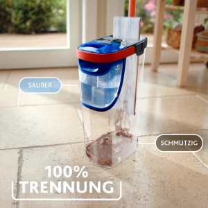 Vileda H2PrO Eimer mit Zweikammer-System für Flachwischer: Sauberes und schmutziges Wasser getrennt.