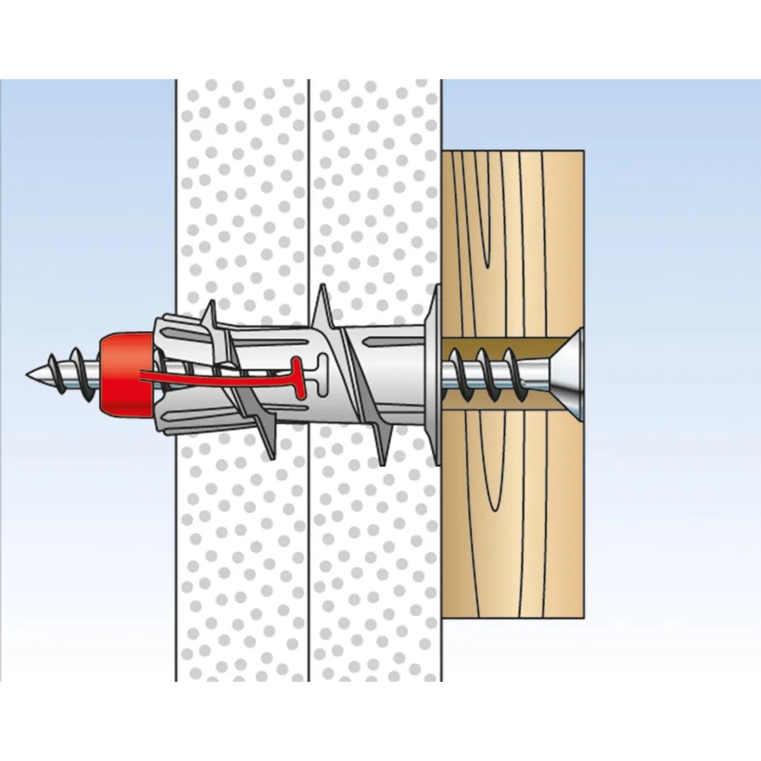Illustration: Fischer Duoblade Gipskartondübel in Gipskarton- und Holzplatte montiert.