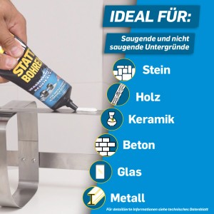 Pattex Montagekleber für Stein, Holz, Keramik, Beton, Glas und Metall. Wasserresistenter Baukleber.