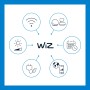 WiZ LED-Deckenleuchte Adria: Icons für WLAN, Steuerung, Zeitpläne, Energieeffizienz und App-Bedienung.