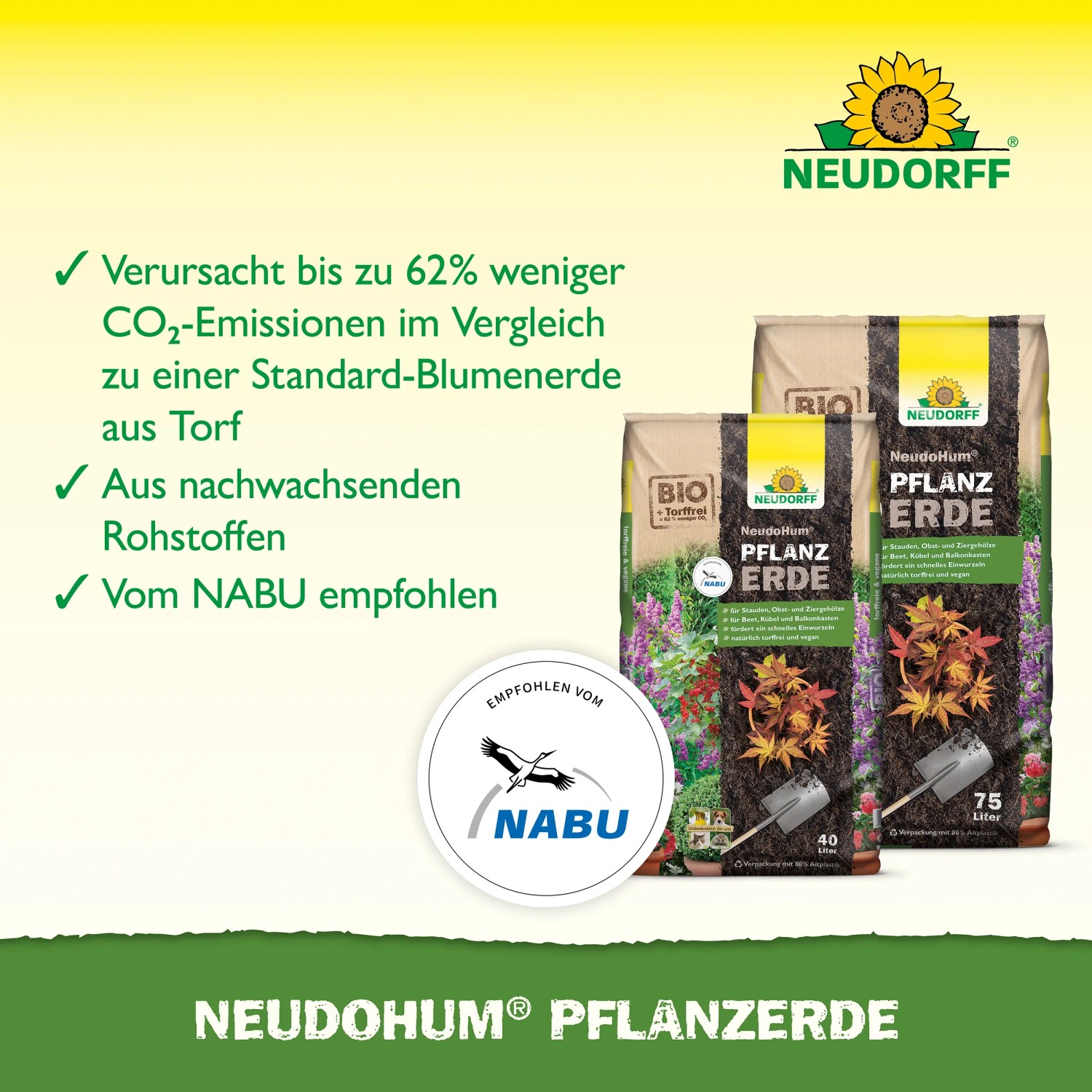Neudorff NeudoHum Pflanzerde, torffreie Blumenerde aus nachwachsenden Rohstoffen im 40 l und 75 l Sack.