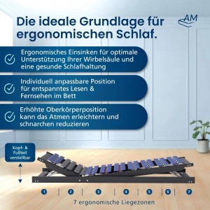 Verstellbarer 7-Zonen Tellerlattenrost 100x210 cm für ergonomischen Schlafkomfort.