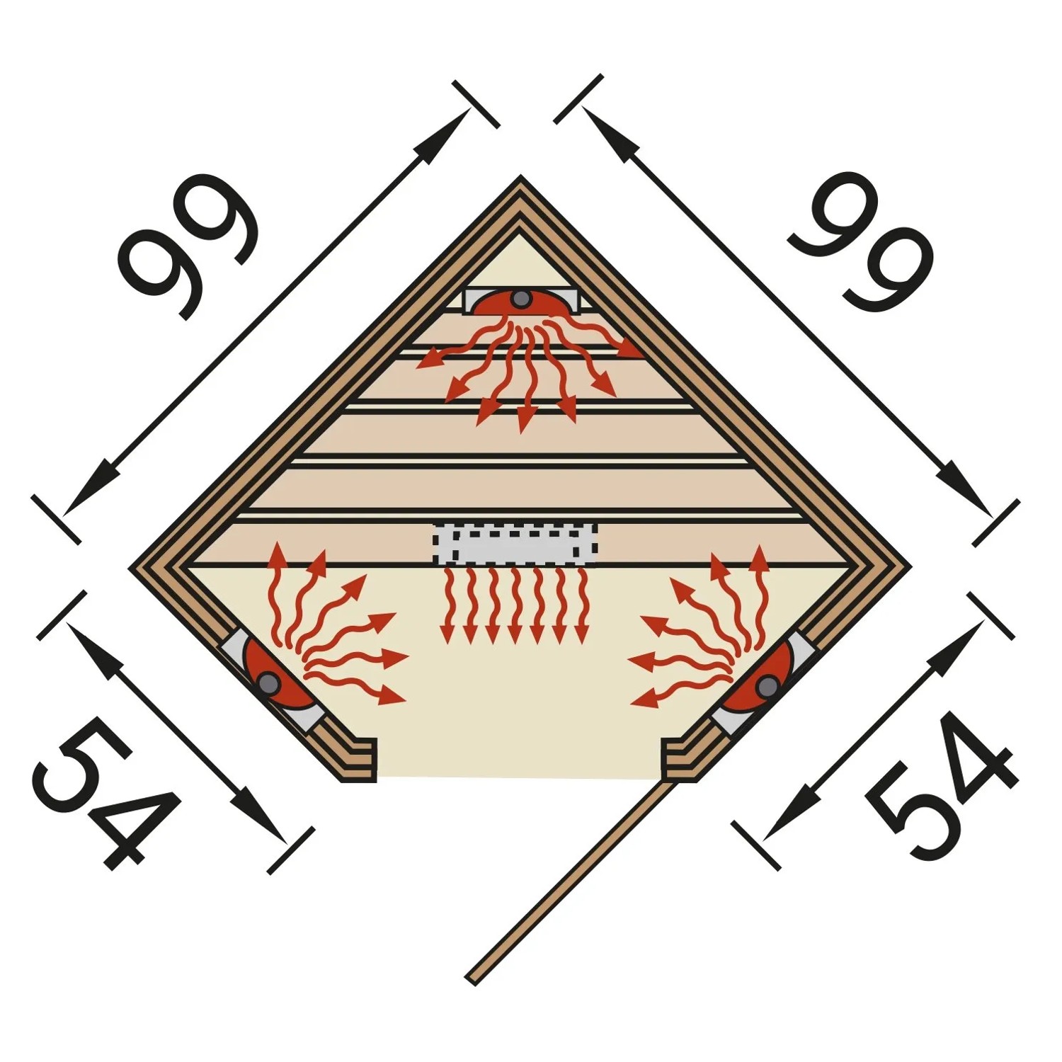 Grundriss der Weka Infrarotkabine Tanilla Eck mit Maßen und Position der Linienstrahler.