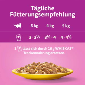 Fütterungsempfehlung für Whiskas Katzen-Nassfutter Geflügel in Gelee, dargestellt in gelber Schale.
