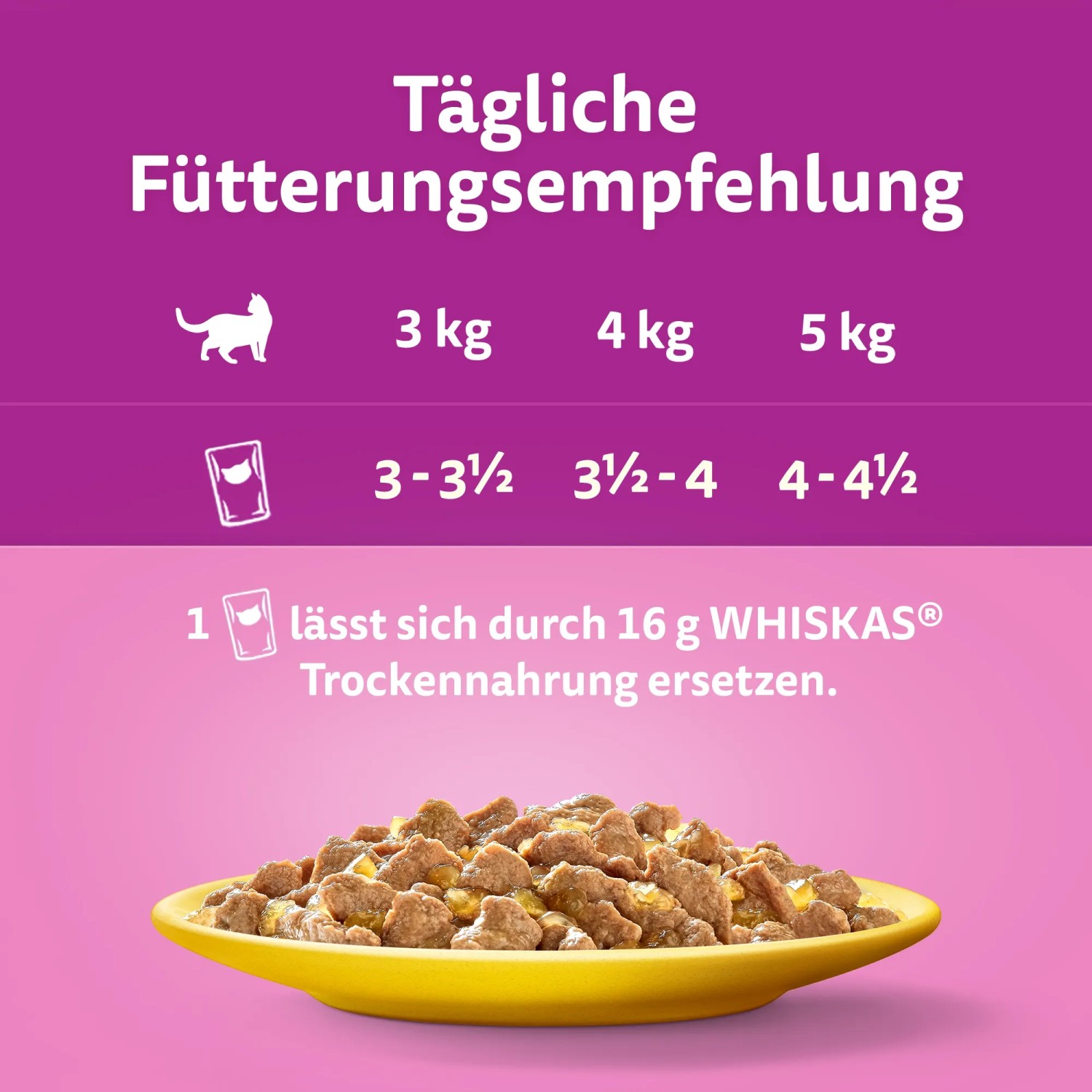 Fütterungsempfehlung für Whiskas Katzen-Nassfutter Geflügel in Gelee, dargestellt in gelber Schale.