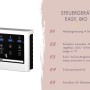 Steuergerät für Karibu Fasssauna mit digitaler Anzeige und Touch-Bedienfeld.