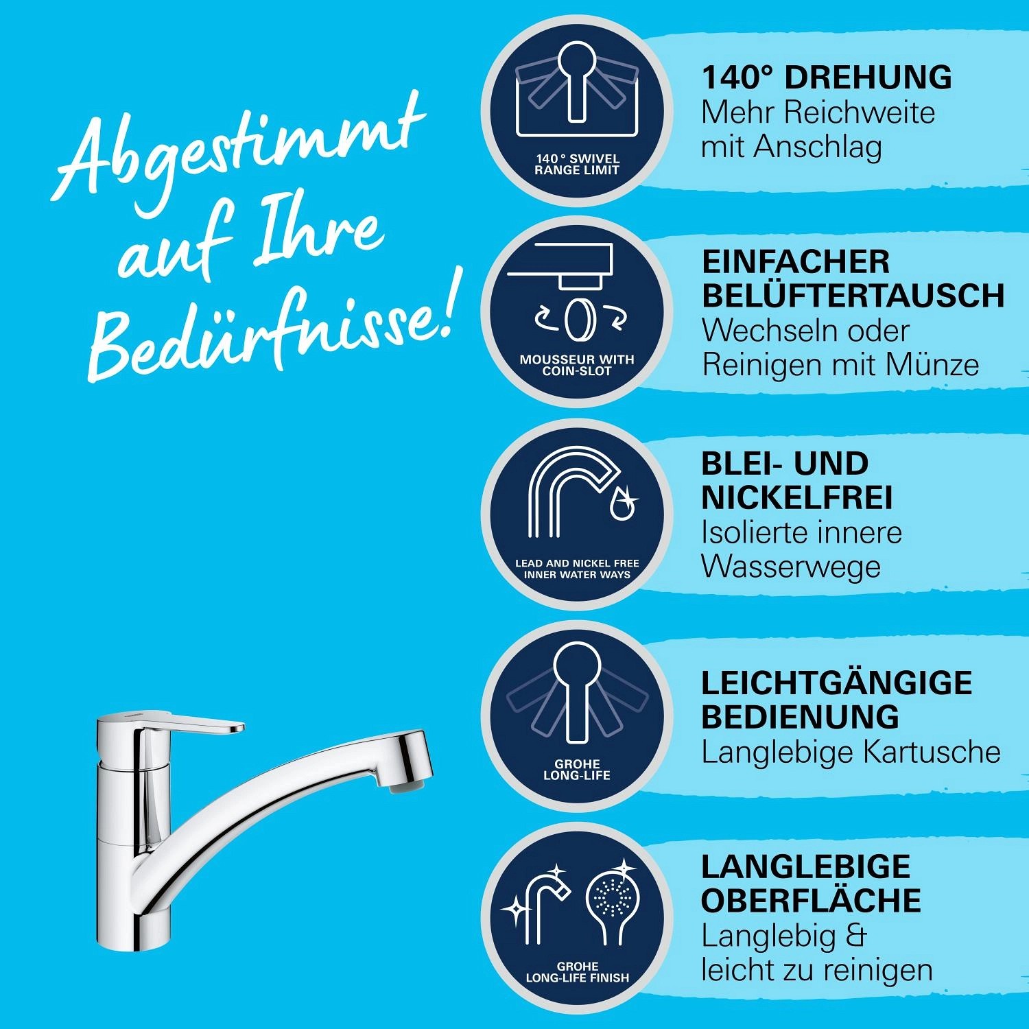 Grohe QuickFix Start Eco Spültischarmatur in Chrom, seitliche Ansicht. Waschbeckenarmatur mit schwenkbarem Auslauf.