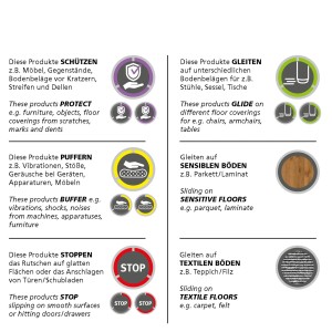 Wagner Softpads-Set EH0300 Grau 100 mm x 24 mm x 4 mm 4-tlg.