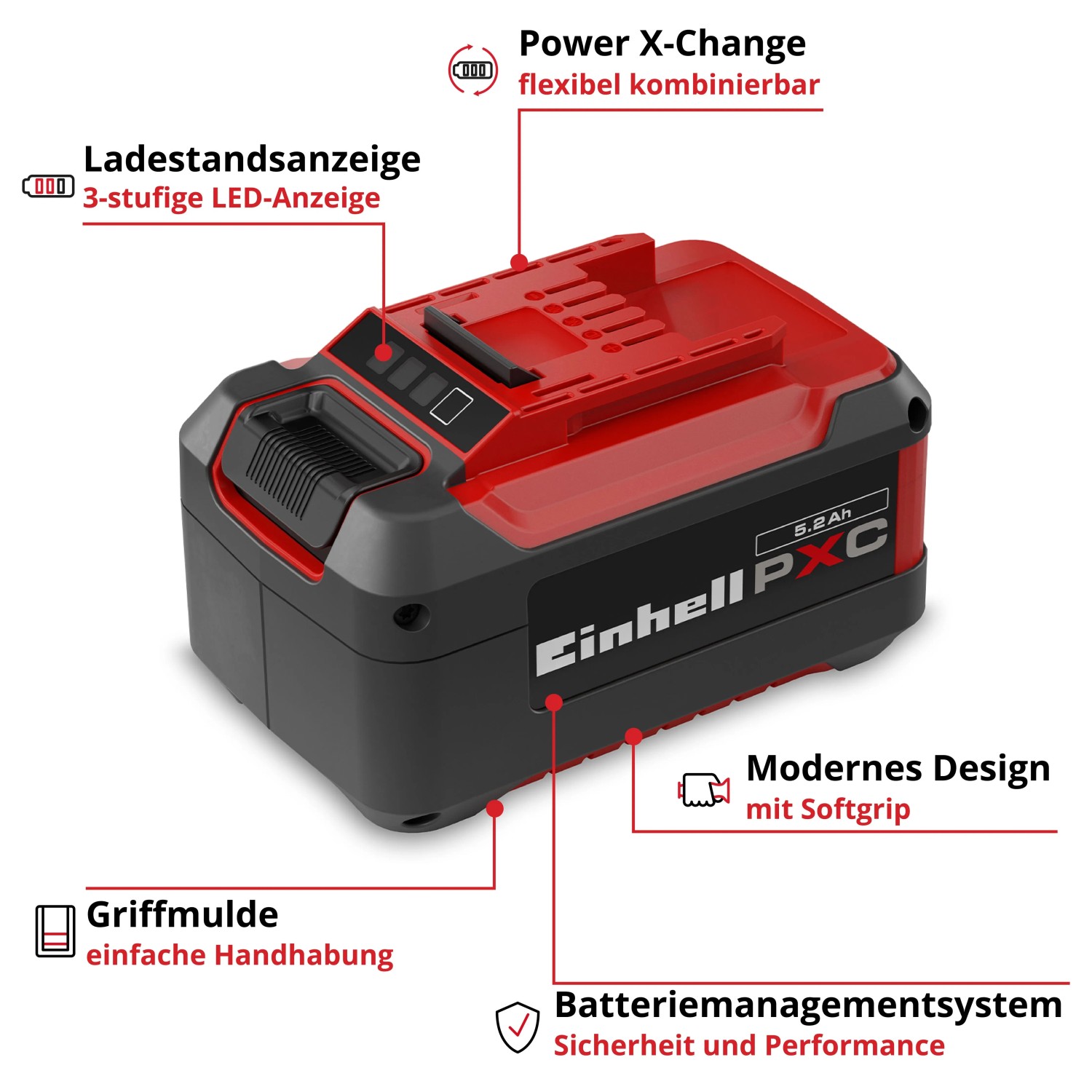 Einhell Power X-Change Akku 18 V 5,2 Ah Plus_3