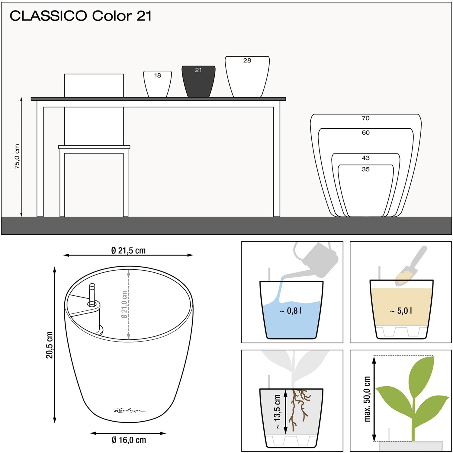 Skizze: Lechuza Classico Color 21, weißer Blumentopf mit Maßen und Füllmengen für Bewässerung.