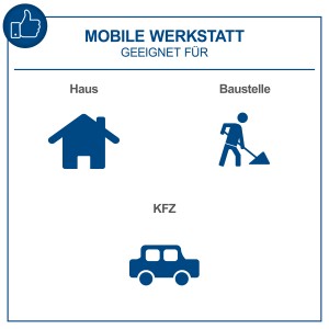 Einsatzbereiche des Scheppach Werkstattwagens: Haus, Baustelle, KFZ.