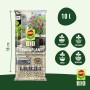 Compo BIO Granuplant® Drainage- und Pflanzgranulat 1 x 10l_4