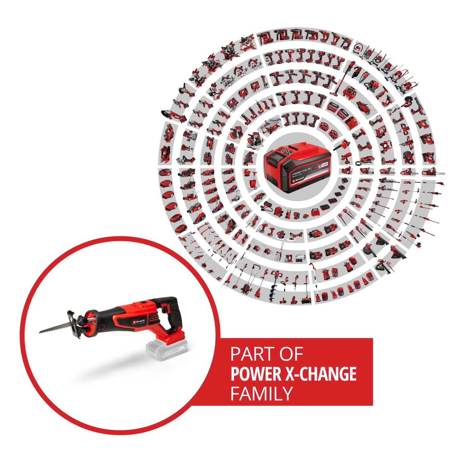 Einhell Akku-Universalsäge TP-AP 18/28 Li BL Solo, Teil der Power X-Change Familie.