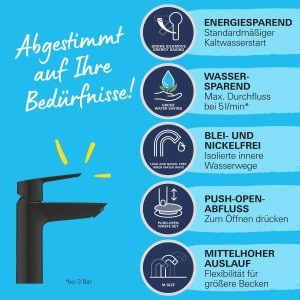 Grohe QuickFix Waschtischbatterie Start M-Size Schwarz mit Energiesparfunktion und Push-Open Ablaufgarnitur.