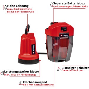 Einhell Akku-Klarwasserpumpe GE-SP 18 LL Li Solo: Rote Pumpe mit Batteriebox für Garten & Keller.