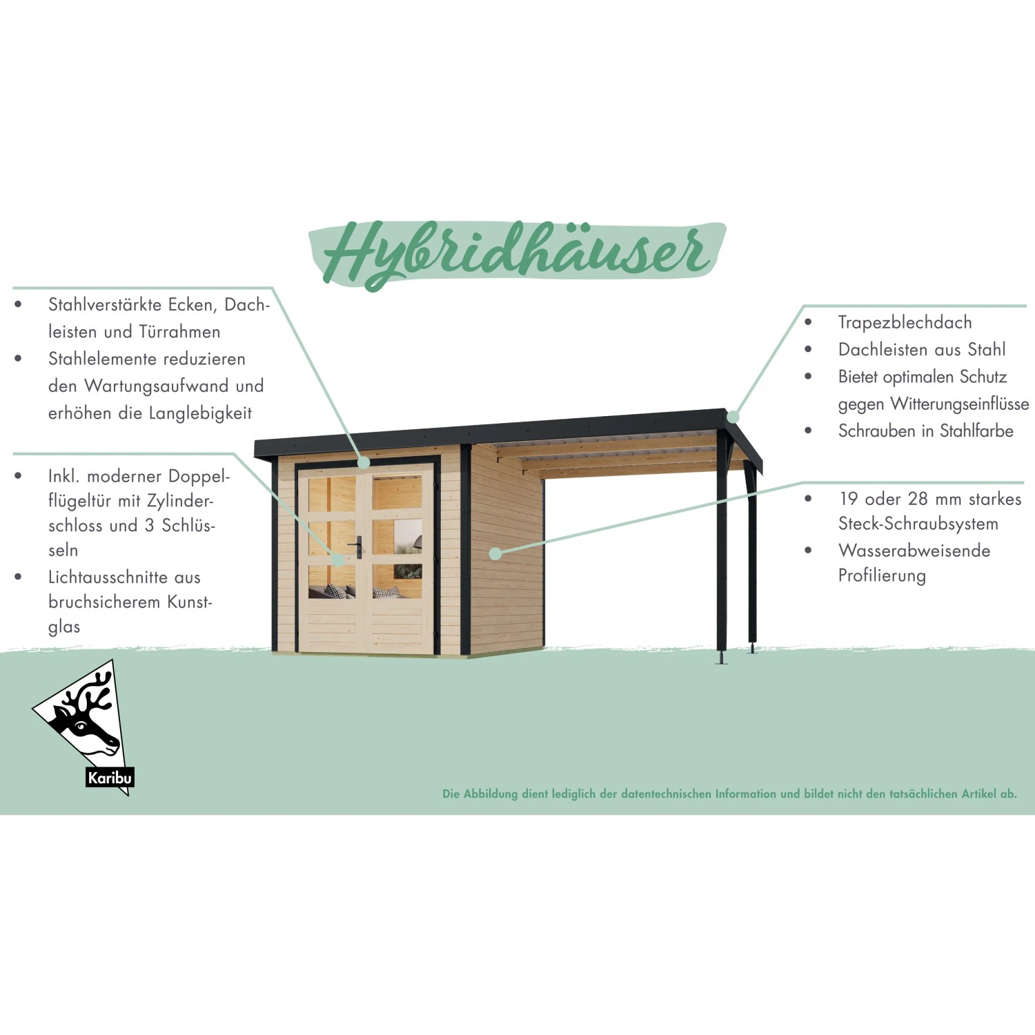 Karibu Gartenhaus Set Ernesto A mit Anbaudach, naturbelassen-anthrazit. Holzgartenhaus mit Doppeltür und Trapezblechdach.