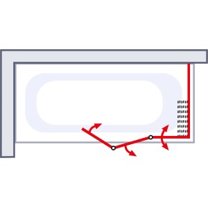 Skizze: Schulte Badewannenaufsatz Softline hell mit Seitenwand, 3-teilig, Schwenkbereich rot markiert.