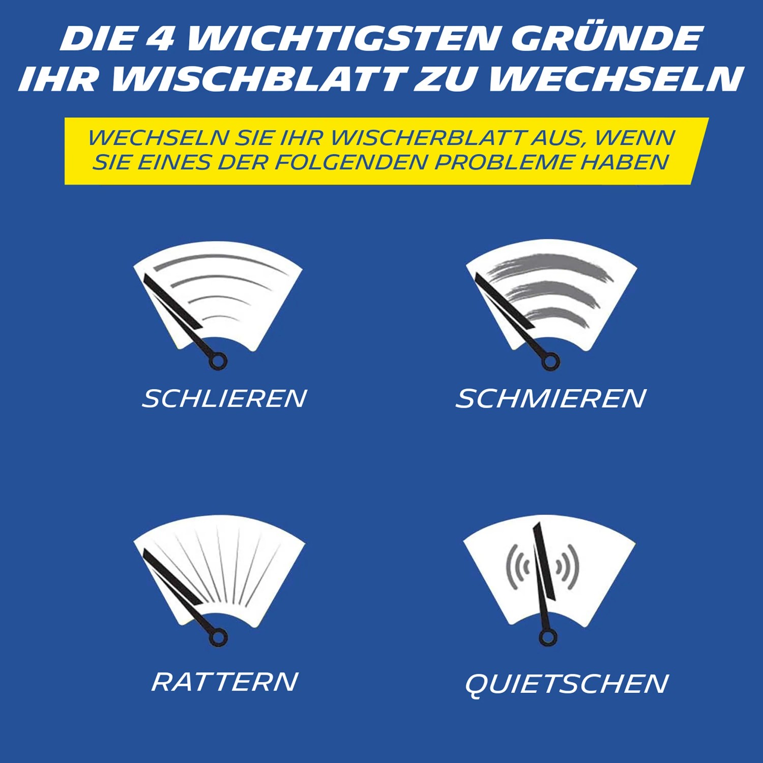 Grafik: 4 Gründe für den Wechsel von Michelin Scheibenwischern (Schlieren, Schmieren, Rattern, Quietschen).