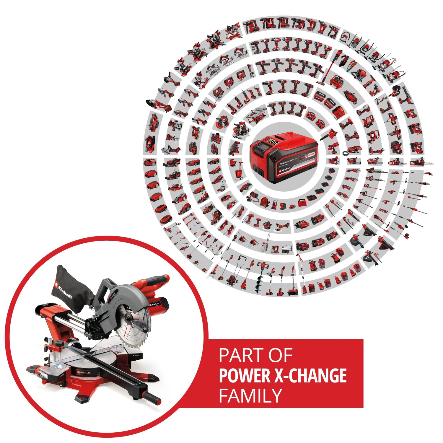 Einhell Akku-Zug-Kapp-Gehrungssäge TE-SM 36/10 L Li-Solo, Teil der Power X-Change Familie.