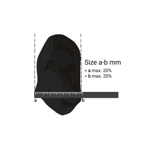 Rundkies (Quarzkies) Hell-Bunt 32-50 mm 25 kg Sack