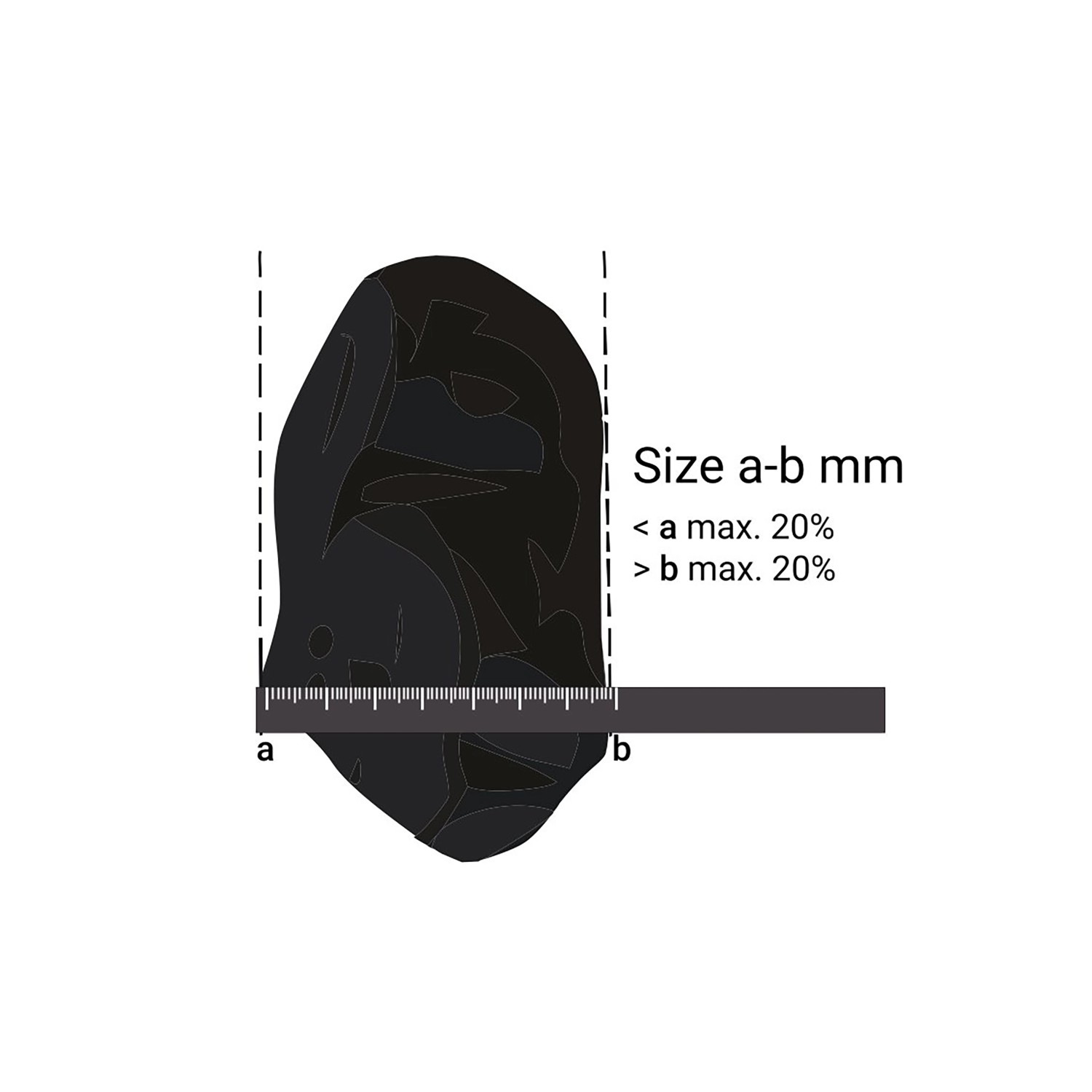 Marmorzierkiesel Ebano-Schwarz 40 - 60 mm 1000 kg Big-Bag_4