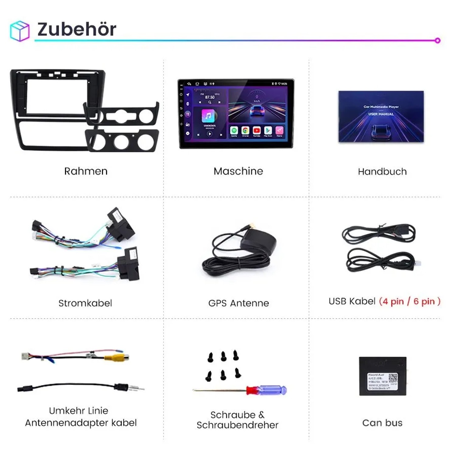 Zubehör-Set für Junsun Autoradio Skoda Yeti 2008-2013: Radio, Rahmen, Kabel, GPS-Antenne, Werkzeug. Autoelektrik.